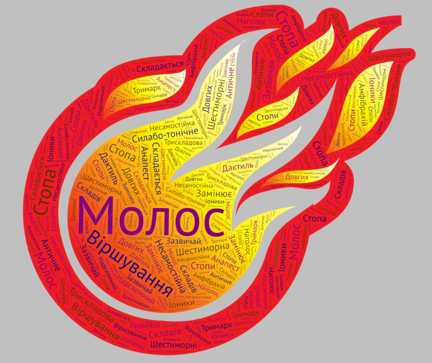 Молос