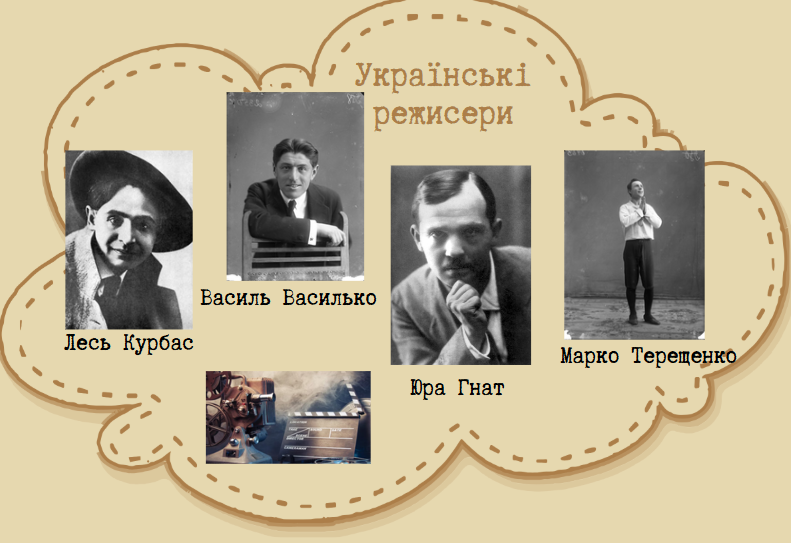 Режисер