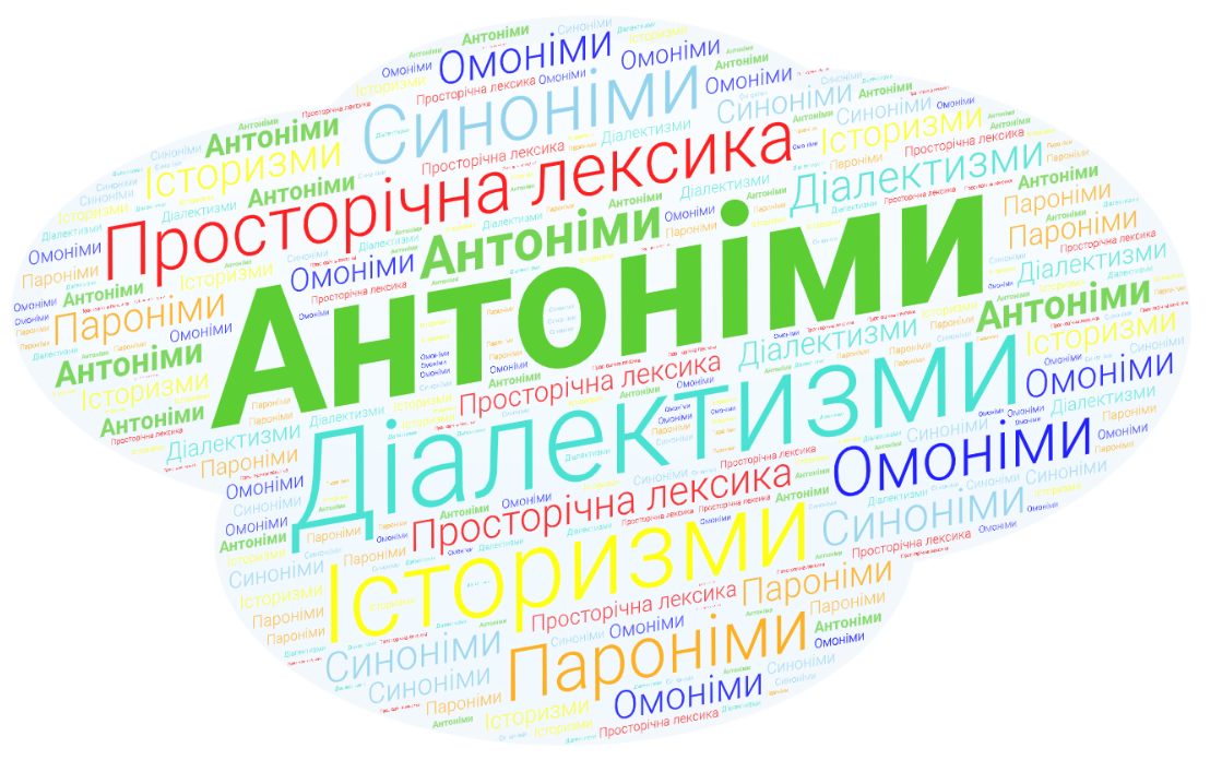 Антоніми