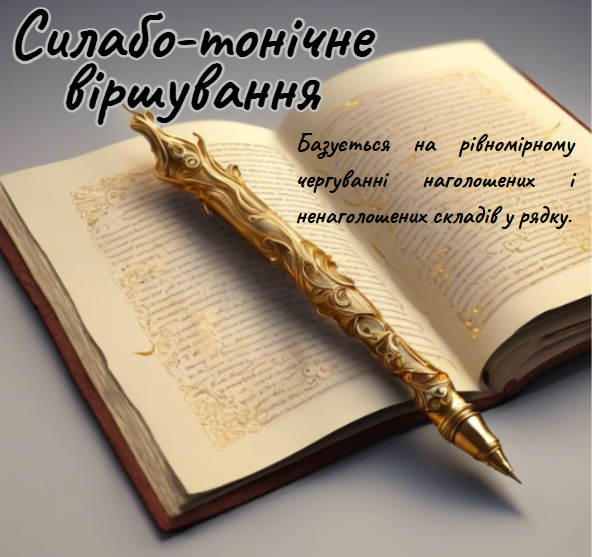 Силабо-тонічне віршування