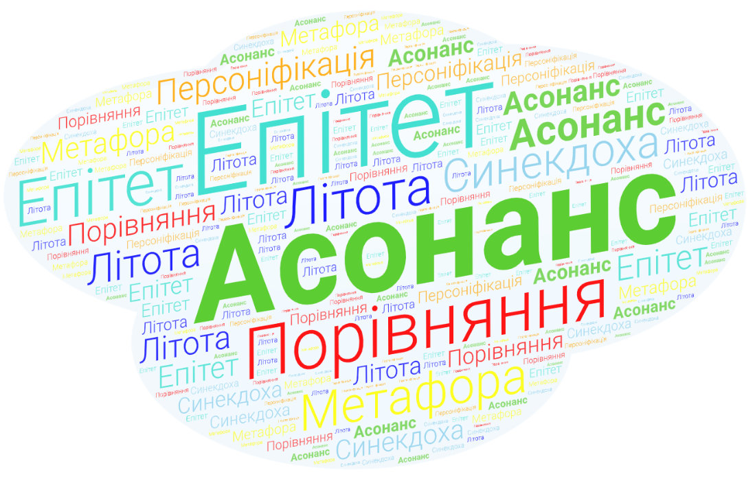 Асонанс