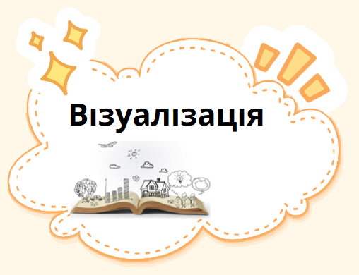 Візуалізація