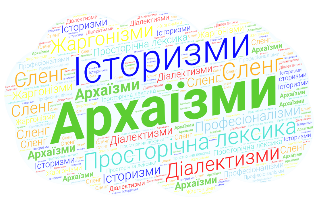 Архаїзми