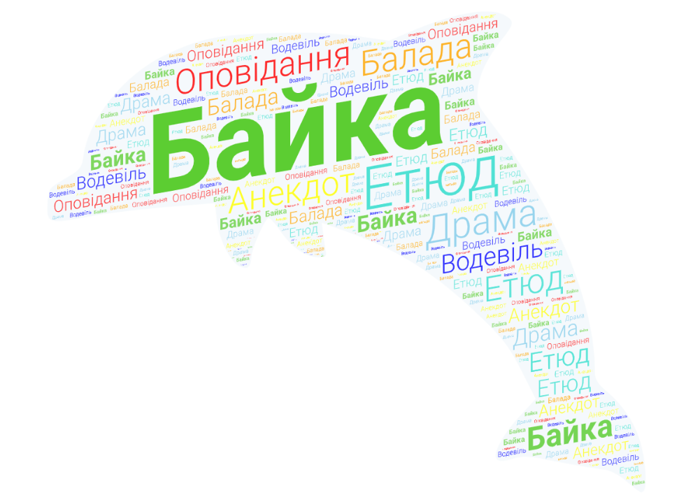 Байка