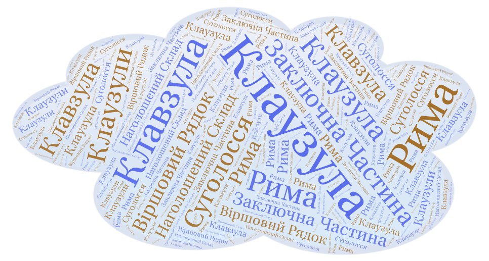 Клаузула