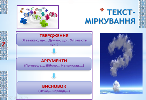 Мультимедійна презентація