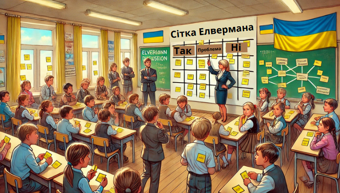 Сітка Елвермана