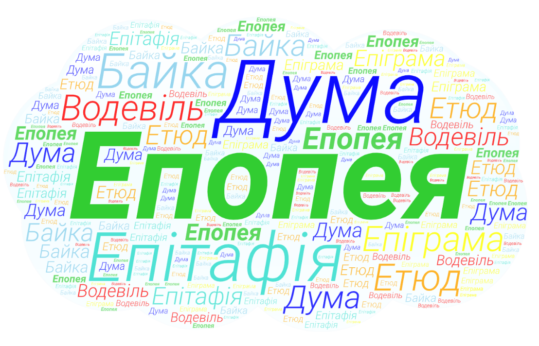 Епопея