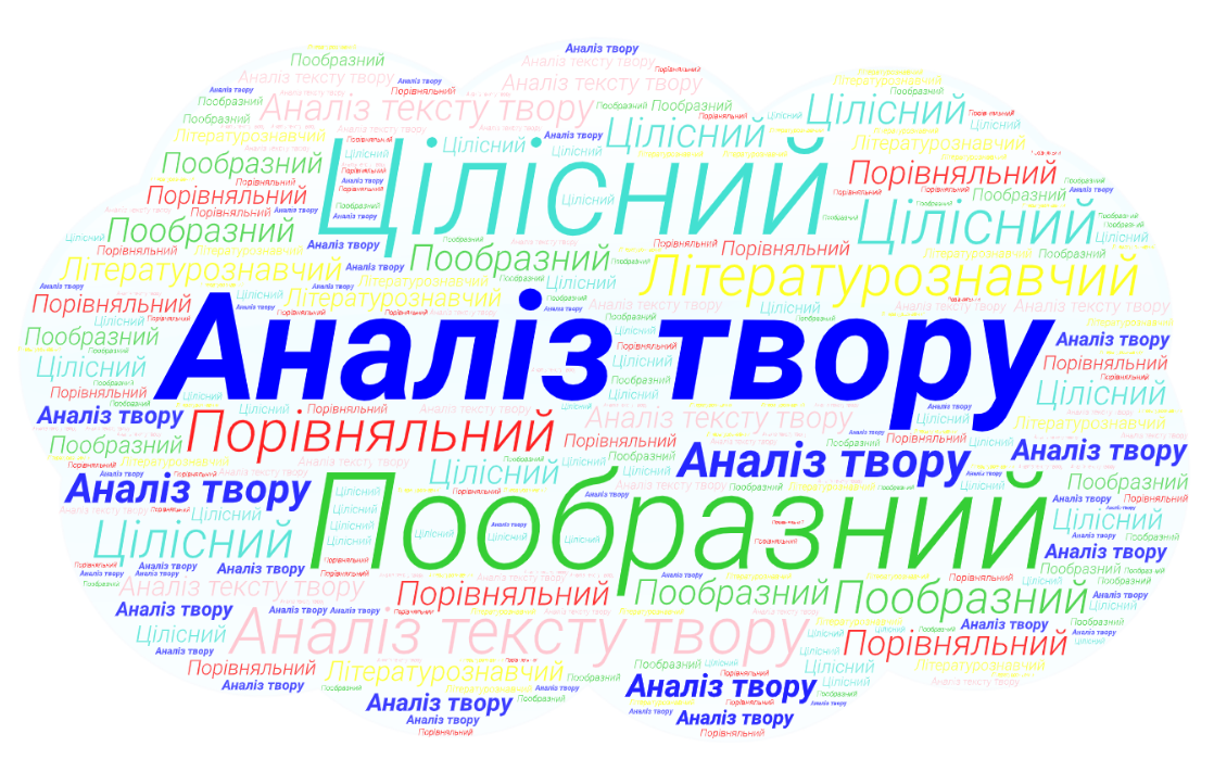 Аналіз твору