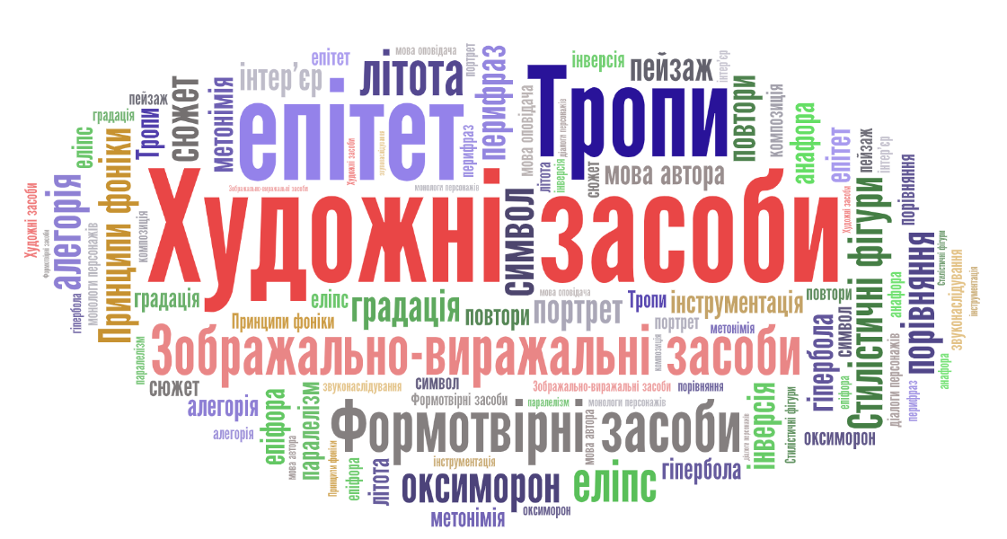 Художні засоби