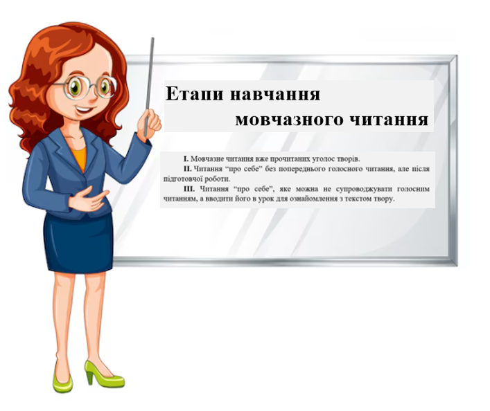 Етапи навчання мовчазного читання