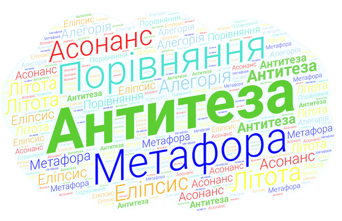 Антитеза