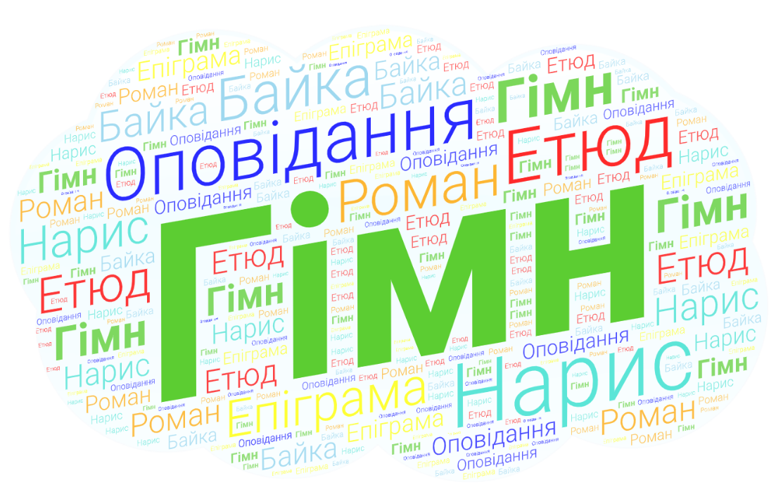 Гімн