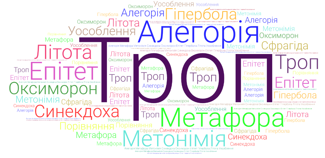 Троп