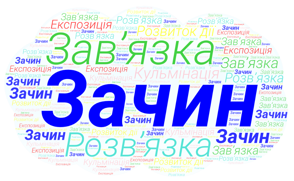 Зачин